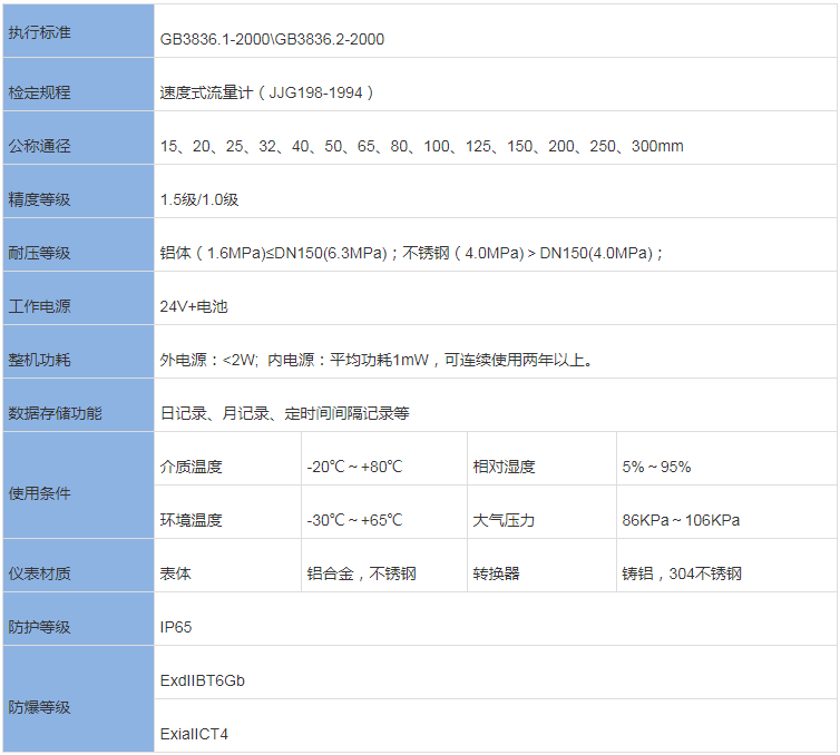 QQ圖片20191223160838.png